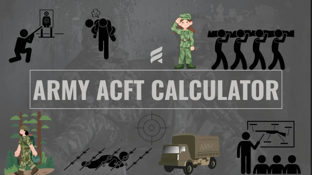 Army ACFT Calculator tool to check fitness test score