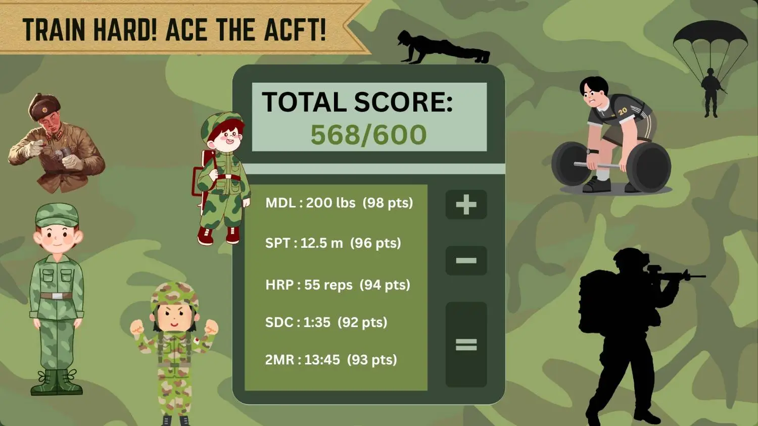 ACFT Calculator Army for quick score check